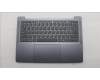 Lenovo 5CB1Q64048 Tastatur inkl. Topcase schweiz L 83K0LG NBL