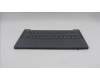 Lenovo 5CB1Q64048 Tastatur inkl. Topcase schweiz L 83K0LG NBL