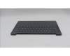 Lenovo 5CB1Q64048 Tastatur inkl. Topcase schweiz L 83K0LG NBL