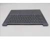 Lenovo 5CB1Q64053 Tastatur inkl. Topcase ASM_UKR L 83K0LG NBL