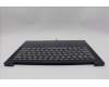 5CB1Q64119 Lenovo COVER UpCaseASM ENG H83J0 CB ML BL