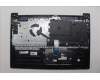 Lenovo 5CB1R07975 COVER UpASSYH83J1 ITA CB 3CELL ML BL