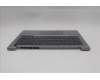 Lenovo 5CB1R08648 Tastatur inkl. Topcase ASM_ARA W21SGAGNBL H