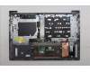 Lenovo 5CB1R08650 Tastatur inkl. Topcase deutsch W21SGAGNBL H