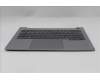 Lenovo 5CB1R08650 Tastatur inkl. Topcase deutsch W21SGAGNBL H