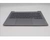 Lenovo 5CB1R08653 Tastatur inkl. Topcase schweiz W21SGAGNBL H