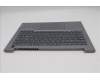 Lenovo 5CB1R08653 Tastatur inkl. Topcase schweiz W21SGAGNBL H