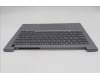 Lenovo 5CB1R08659 Tastatur inkl. Topcase ASM_SLV W21SGAGNBL H