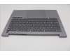 Lenovo 5CB1R08660 Tastatur inkl. Topcase ASM_UK W21SGAGNBL H