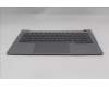 Lenovo 5CB1R08663 Tastatur inkl. Topcase ASM_EURO ENGW21SGAGNBLH