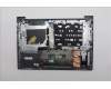 Lenovo 5CB1R08669 Tastatur inkl. Topcase ASM_BEL W21SGAGNBL H