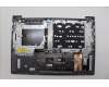 Lenovo 5CB1R08677 Tastatur inkl. Topcase ASM_HBW W21SG AG BL H