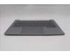 Lenovo 5CB1R08677 Tastatur inkl. Topcase ASM_HBW W21SG AG BL H