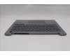 Lenovo 5CB1R08677 Tastatur inkl. Topcase ASM_HBW W21SG AG BL H