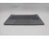 Lenovo 5CB1R08678 Tastatur inkl. Topcase ASM_NORDIC W21SG AGBL H