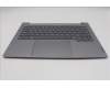 Lenovo 5CB1R08681 Tastatur inkl. Topcase ASM_ARA W21SG AG BL H