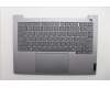 Lenovo 5CB1R08682 Tastatur inkl. Topcase ASM_ENG W21SG AG BL H
