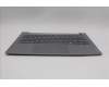 Lenovo 5CB1R08682 Tastatur inkl. Topcase ASM_ENG W21SG AG BL H