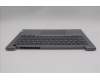 Lenovo 5CB1R08682 Tastatur inkl. Topcase ASM_ENG W21SG AG BL H