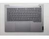 Lenovo 5CB1R08683 Tastatur inkl. Topcase deutsch W21SG AG BL H