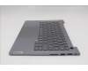 Lenovo 5CB1R08683 Tastatur inkl. Topcase deutsch W21SG AG BL H