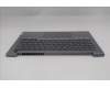 Lenovo 5CB1R08683 Tastatur inkl. Topcase deutsch W21SG AG BL H