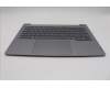 Lenovo 5CB1R08685 Tastatur inkl. Topcase ASM_POR W21SG AG BL H
