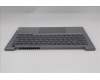 Lenovo 5CB1R08688 Tastatur inkl. Topcase ASM_BUL W21SG AG BL H