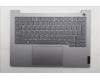 Lenovo 5CB1R08690 Tastatur inkl. Topcase ASM_HUN W21SG AG BL H