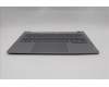 Lenovo 5CB1R08693 Tastatur inkl. Topcase ASM_UK W21SG AG BL H