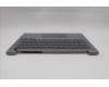 Lenovo 5CB1R08693 Tastatur inkl. Topcase ASM_UK W21SG AG BL H
