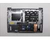 Lenovo 5CB1R08696 Tastatur inkl. Topcase ASM_EURO ENGW21SGAGBL H