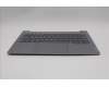Lenovo 5CB1R08696 Tastatur inkl. Topcase ASM_EURO ENGW21SGAGBL H