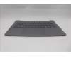 Lenovo 5CB1R08697 Tastatur inkl. Topcase ASM_GRE W21SG AG BL H