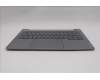 Lenovo 5CB1R08699 Tastatur inkl. Topcase ASM_RUS W21SG AG BL H