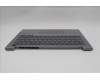 Lenovo 5CB1R08699 Tastatur inkl. Topcase ASM_RUS W21SG AG BL H