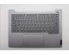Lenovo 5CB1R08702 Tastatur inkl. Topcase ASM_BEL W21SG AG BL H