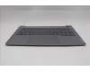 Lenovo 5CB1R08702 Tastatur inkl. Topcase ASM_BEL W21SG AG BL H