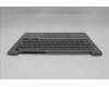 Lenovo 5CB1R08702 Tastatur inkl. Topcase ASM_BEL W21SG AG BL H