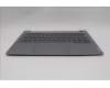 Lenovo 5CB1R08704 Tastatur inkl. Topcase ASM_ITA W21SG AG BL H