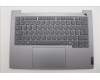 Lenovo 5CB1R08706 Tastatur inkl. Topcase spanisch W21SG AG BL H