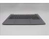 Lenovo 5CB1R08722 Tastatur inkl. Topcase ASM_FRA W21SGAGNBL U