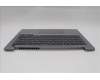 Lenovo 5CB1R08722 Tastatur inkl. Topcase ASM_FRA W21SGAGNBL U