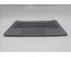 5CB1R08748 Lenovo COVER Upper Case ASM_ENG W21SG AG BL U