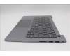 5CB1R08748 Lenovo COVER Upper Case ASM_ENG W21SG AG BL U