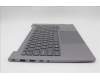 5CB1R08748 Lenovo COVER Upper Case ASM_ENG W21SG AG BL U