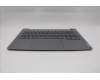 Lenovo 5CB1R08782 Tastatur inkl. Topcase ASM_FRA W21SG AG BL U