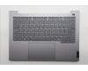 Lenovo 5CB1R08789 Tastatur inkl. Topcase ASM_EURO ENGW21SGAGBL U