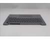 Lenovo 5CB1R08789 Tastatur inkl. Topcase ASM_EURO ENGW21SGAGBL U