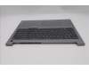 Lenovo 5CB1R08812 Tastatur inkl. Topcase ASM_BUL W21SH AGNBL H